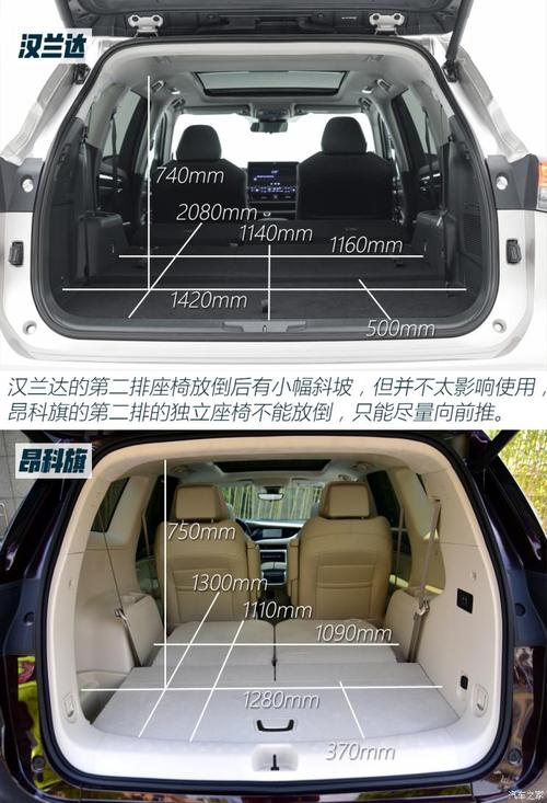 顶配7座suv的对决汉兰达对比昂科旗