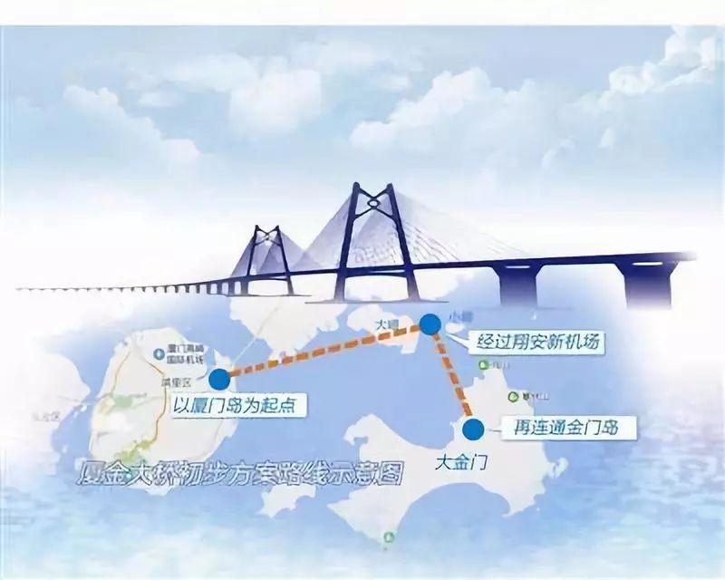 重磅厦门金门将建大桥初步方案出炉