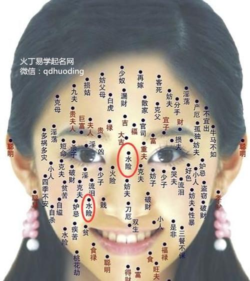 女性脸部长痣是好是坏自己看完一清二楚