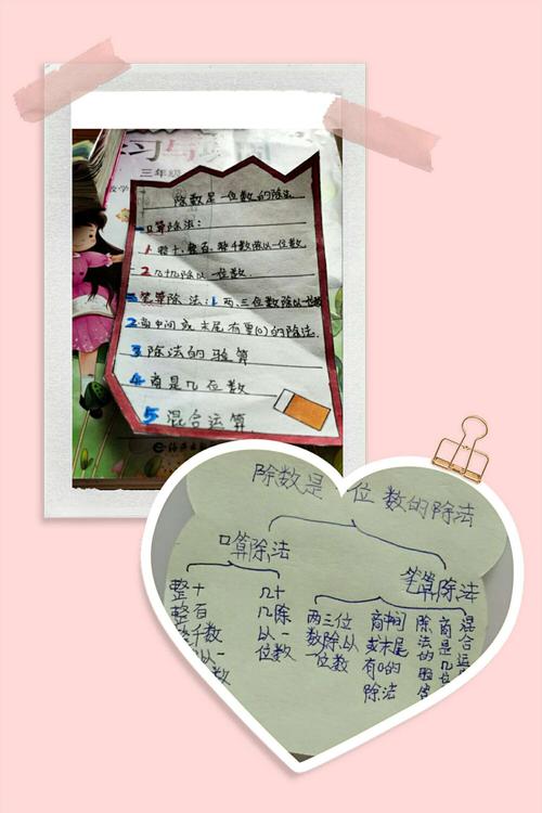 三年级的孩子们每天把线上的数学知识点制作成知识小卡片