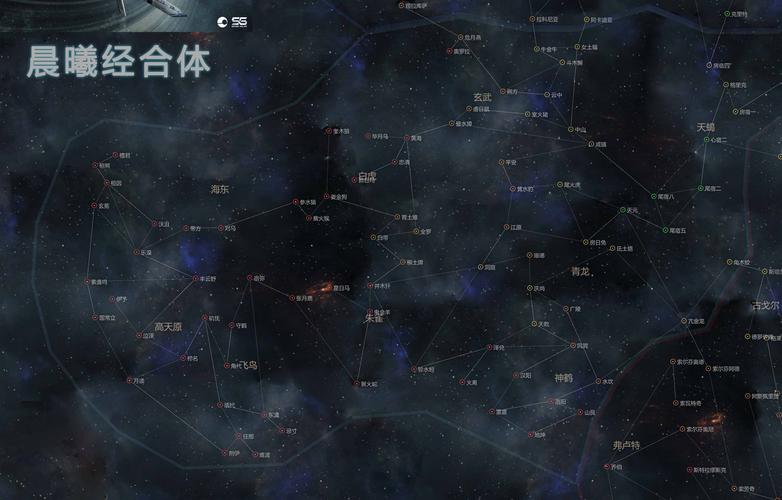 战的推出,联盟间的主权争夺将成为二测中最核心的玩法,通过一测的星图