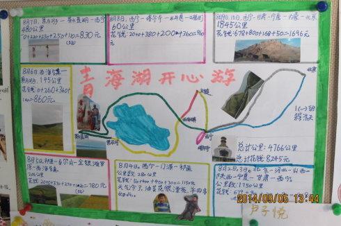 旅游中数学手抄报初中数学手抄报