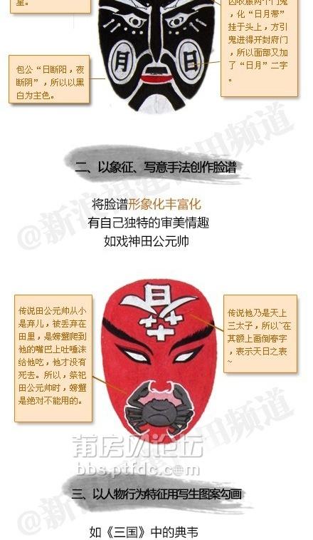 【文化莆田】长知识啦!带你认识莆仙戏脸谱