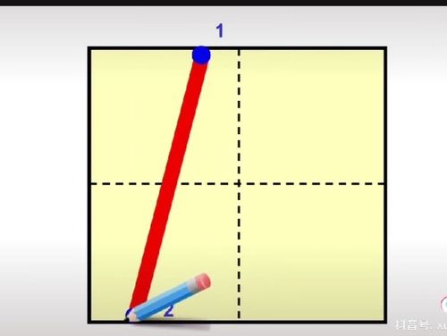 认识田字格及数字"1"的标准写法!