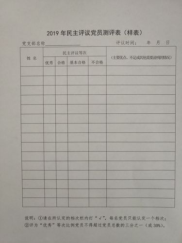 武安市紫旭中学召开《组织生活会和民主评议党员会》