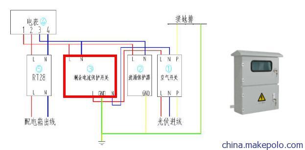 光伏并网箱 小型光伏电站专用 成套配电箱厂家