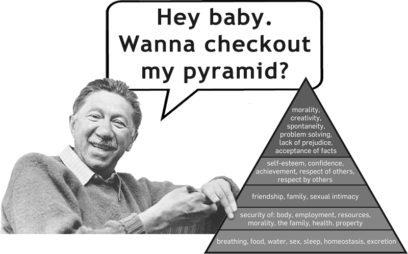 abraham maslow pyramid