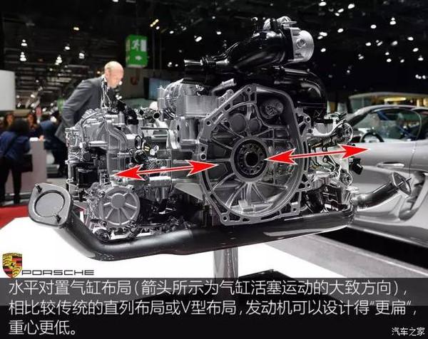 少两缸会怎样 解析保时捷4缸2.5t发动机_搜狐汽车