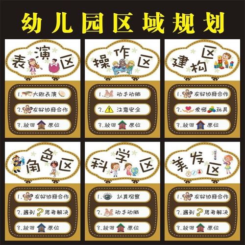 区角牌区域规则儿童进区标识贴纸活动布置装饰墙贴小