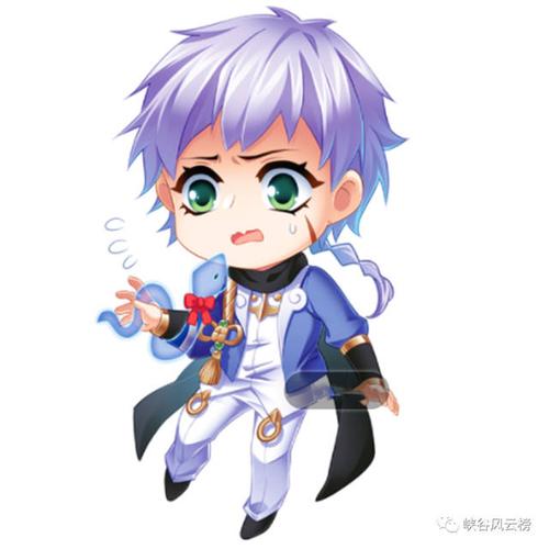 斗罗大陆漫画q版头像,《斗罗大陆漫画》更新将刊登在《峡谷风云榜》