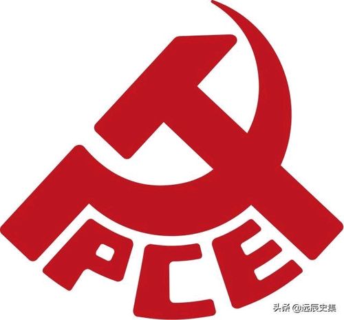 世界各地共产党旗和标志