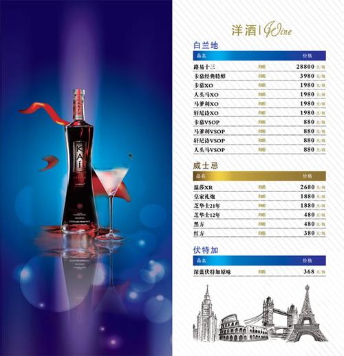 免费领取素材分类: 菜谱设计所需点数:0点关键词:洋酒威士忌酒水单psd