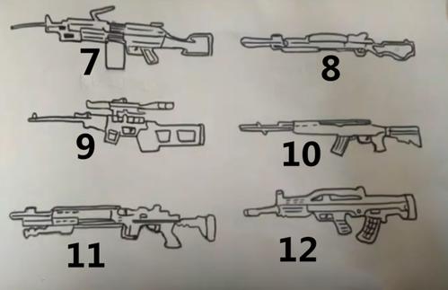 1的武器是fps类游戏里的经典武器,编号为2的武器是吃鸡里最热门的步枪