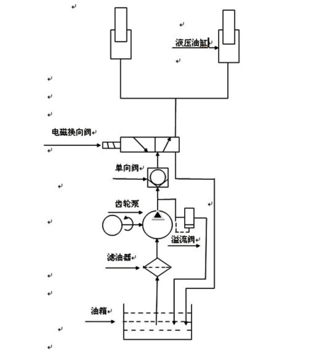 液压货梯结构图