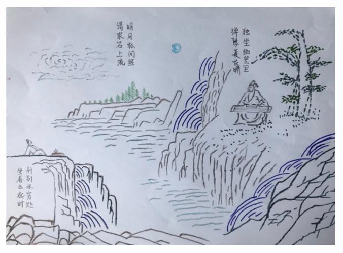 《竹里馆》,《山居秋暝》,《终南别业》唐.王维