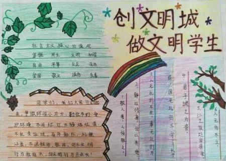 三年级和不文明说不手抄报 不文明行为手抄报