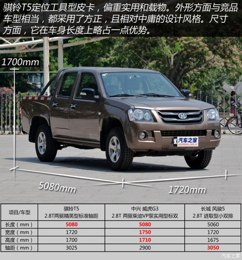 骐铃t5是抚州工厂生产的首款工具型皮卡,产品定位和售价均略低于