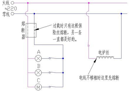 实际生活中单相交流电路,严重过载时,为什么总是零线上的熔断器先断