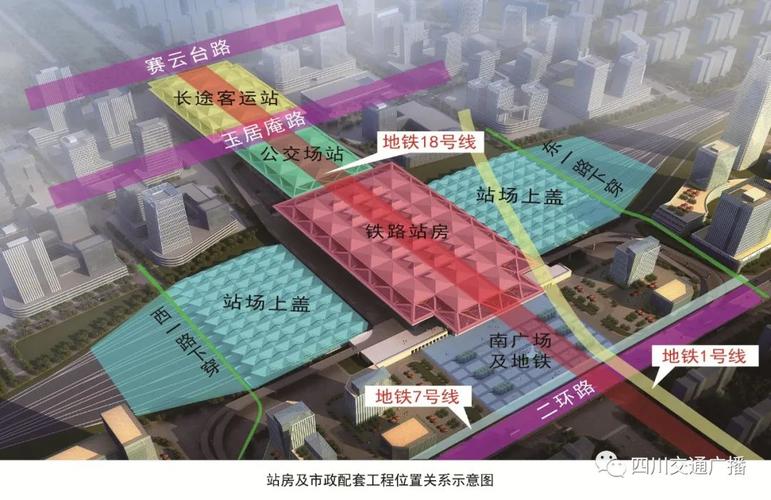 【1017丨关注】改造后"成都火车北站"长啥样?中铁成都