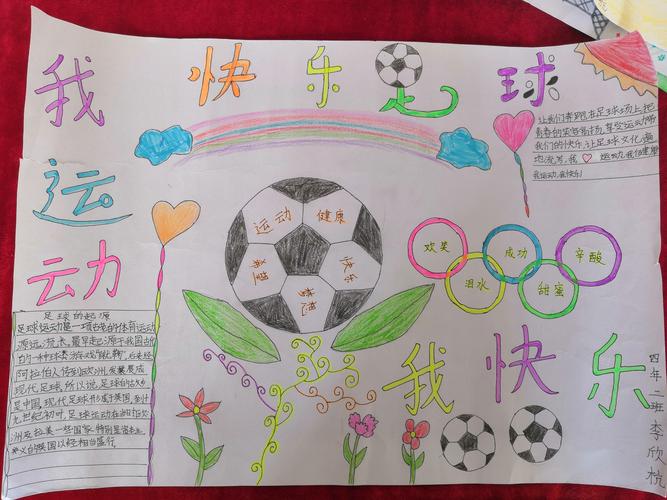 常山小学校园足球优秀手抄报作品展览