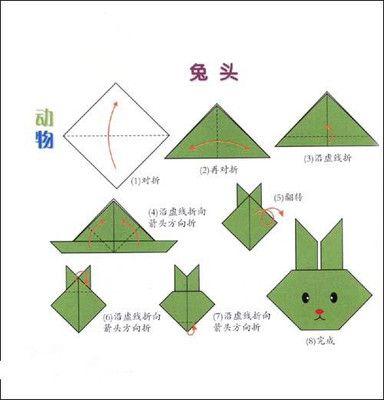 折纸幼儿园完整教案 手工折纸大全-蒲城教育文学网