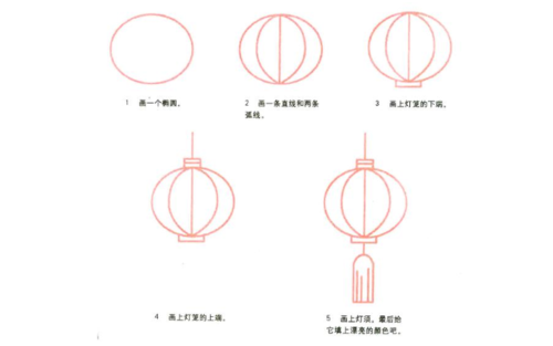 红彤彤的灯笼幼儿简笔画步骤