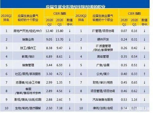 华为"天才少年"全球仅4人,刚毕业年薪201万!你可能要