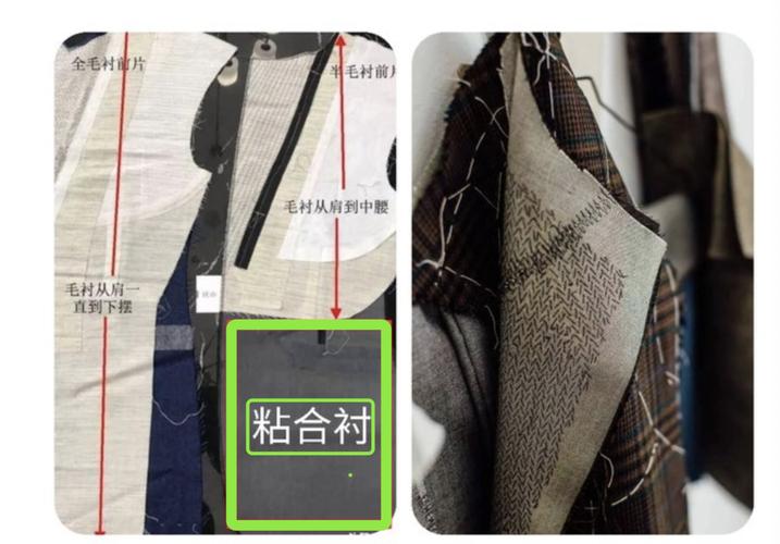 wicks order|判断一套定制西装过关:合身度,面料,工艺
