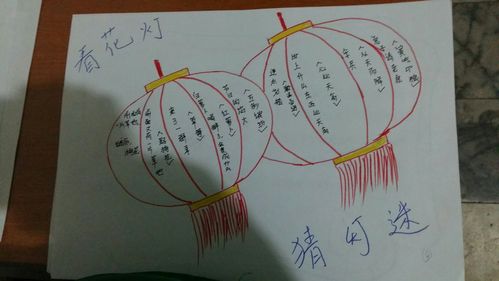 大家快来猜灯谜