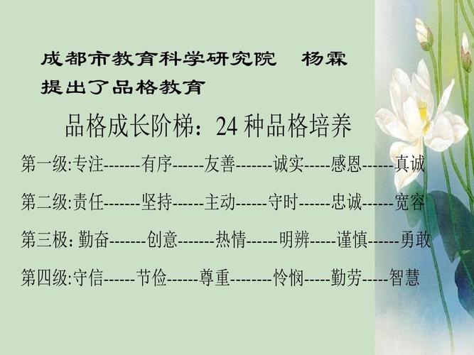 专注的品格教育 - 副本ppt