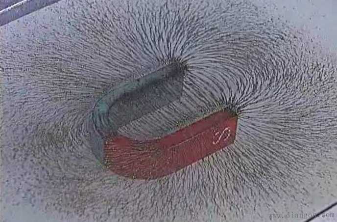 防爆知识 磁感线  取一块玻璃板,在其上面撤上碎铁屑,下面放条形磁铁