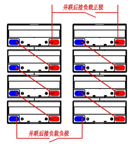 组,共两组举例:‍   先将四只一组串联好后再将两组并联即可组成