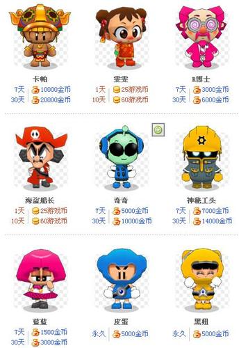 跑跑卡丁车跑跑角色