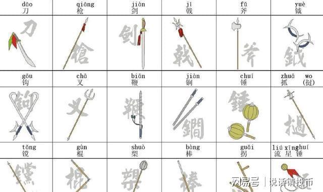 李纲锏悲壮猛将留下千年遗产十八般兵器里为何它最特别