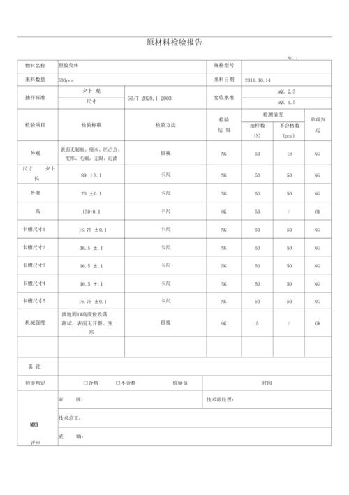 来料检验报告表格