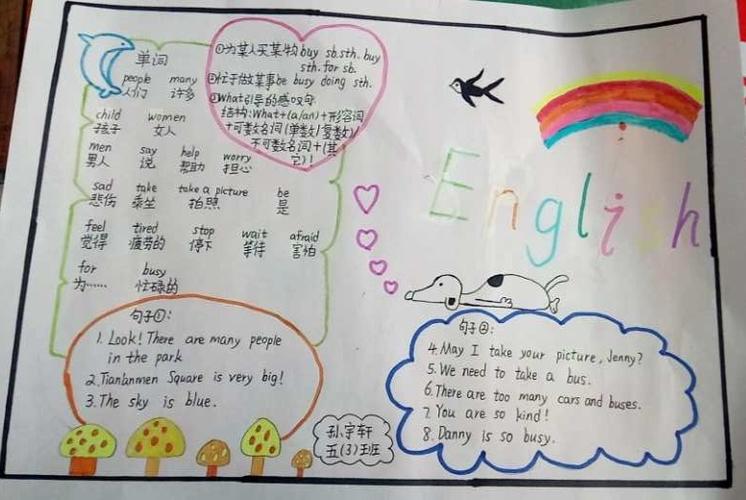 五(3)班英语第二单元手抄报