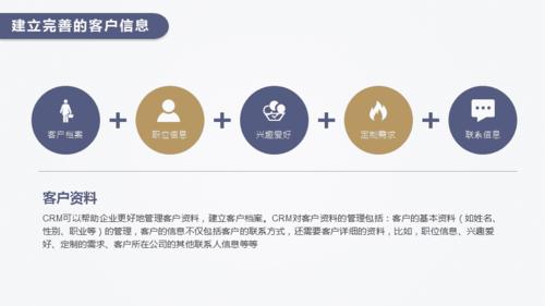 如何跟进客户促成交易培训ppt模板下载