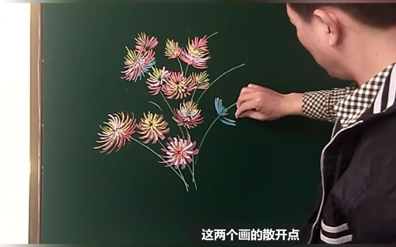 黑板报插图一束野菊花画法太美了去装扮起来