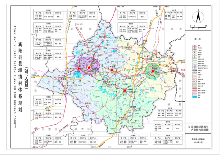 宾阳县县域镇村体系规划(2011-2030)