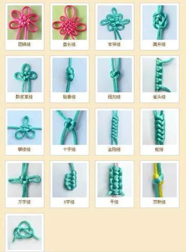 它的编法大部分都是运用中国结的基本结编织而成