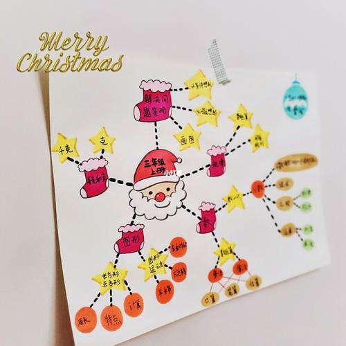 「原创 | 圣诞主题90思维导图」_小朋友_原创_兴趣爱好_手工