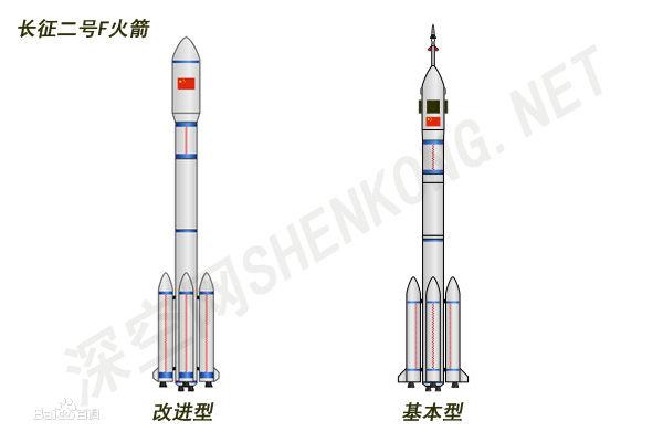 长征二号运载火箭