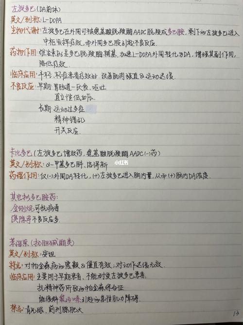 药理学笔记-3_医学生_教育_教育其他