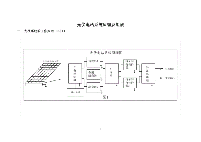 光伏电站系统原理及组成.doc