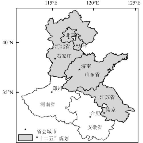 华北平原包括几个省
