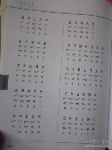 傈僳族音节文字文献译注---祭天古歌