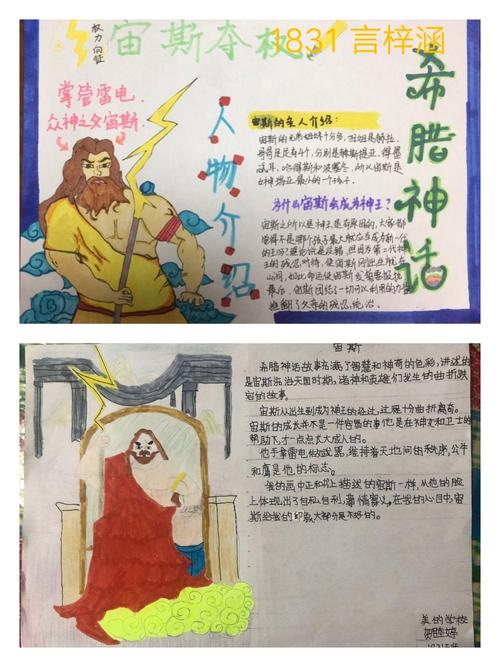 写美篇  最有权威的众神之父——宙斯,不折不扣地成为了孩子们画笔下