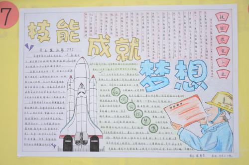 技能成就梦想主题手抄报比赛