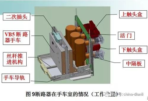 10kv开关柜的五防功能检查这才是真技术
