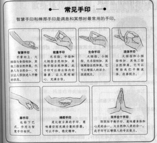 瑜伽常用手印